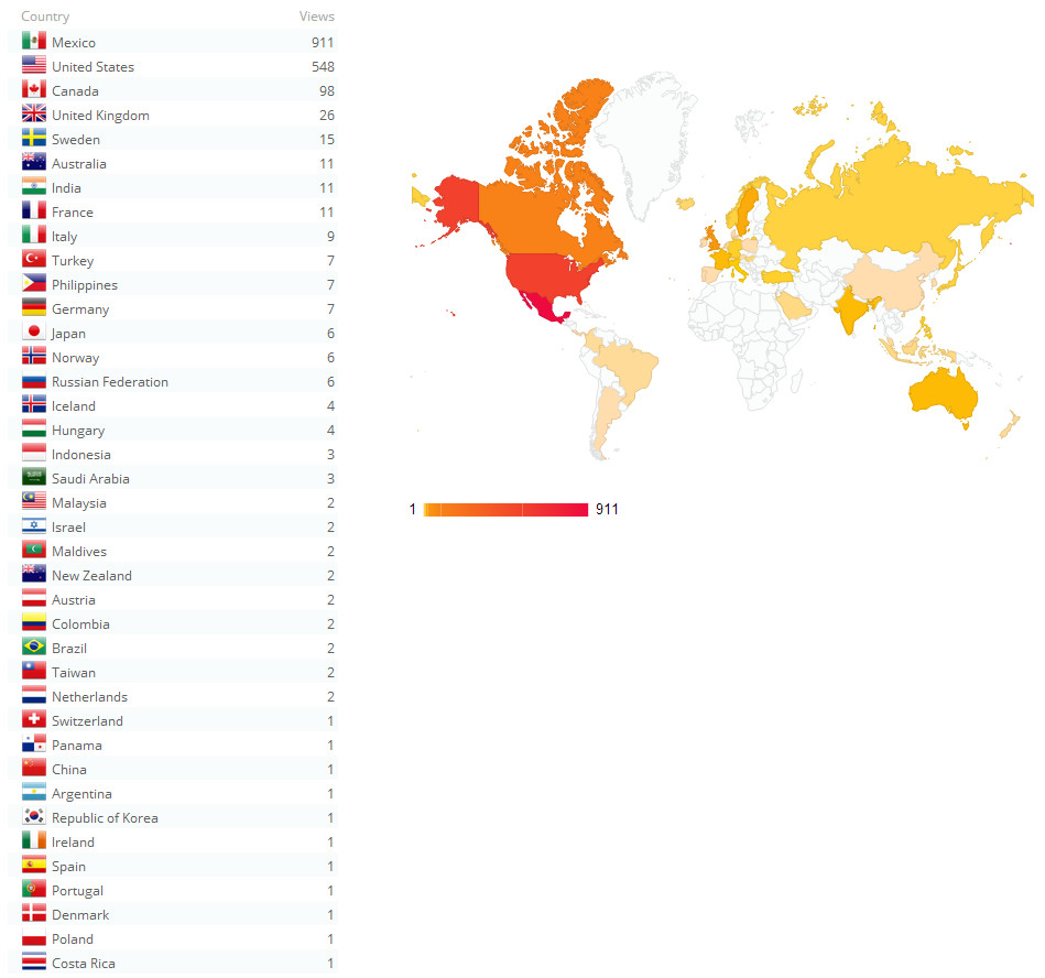 Map of viewers of my blog so far