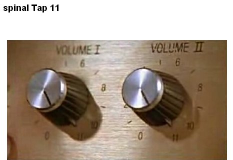 Image of "Volume I" and "Volume II" amplifier knobs set to 11.